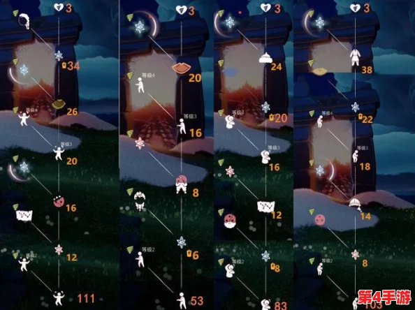 光遇9.28探索指南:解锁每日任务,追踪季节蜡烛踪迹,揭秘秋宵节代币隐藏地点 光遇9.28探索指南:解锁每日任务,追踪季节蜡烛踪迹,揭秘秋宵节代币隐藏地点