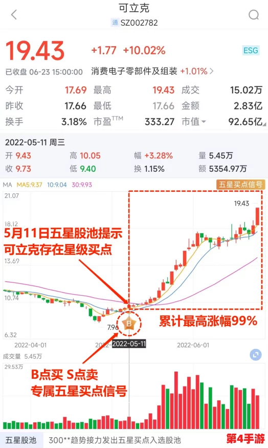 万篇长征-黑料不打烊往期内容：深入分析历史与现实交织的复杂关系，揭示背后鲜为人知的故事与真相