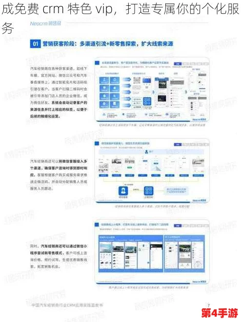 成免费CRM特色VIP:如何利用其独特功能提升客户关系管理效率与用户体验 成免费CRM特色VIP:如何利用其独特功能提升客户关系管理效率与用户体验