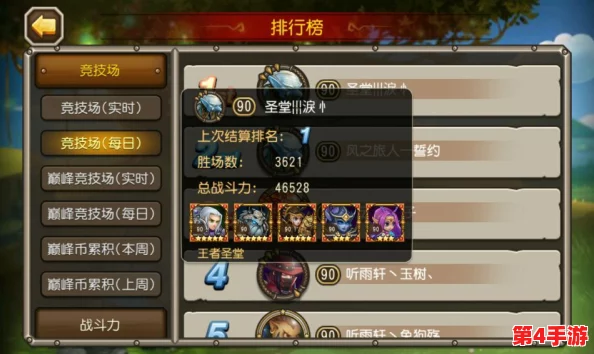 重塑旧日荣光：复仇队终极阵容搭配策略与实战指南，解锁《旧日传说》深度挑战攻略