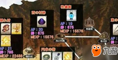 解锁FGO塞勒姆秘章:1.5.4隐藏剧情《西游记》联动全攻略与配置详解,触发条件大公开! 解锁FGO塞勒姆秘章:1.5.4隐藏剧情《西游记》联动全攻略与配置详解,触发条件大公开!