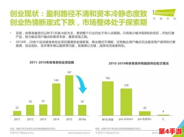 数字化生活下的健康转型：探索比特人生专属高效减肥策略与习惯养成法