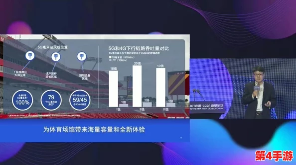 umakmanta：揭示现代科技如何改变我们的生活与未来发展趋势