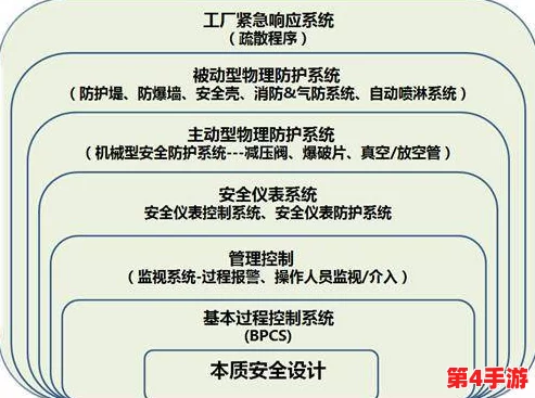 对9i破解版的深入分析与理解：其功能、风险及使用场景探讨，助你全面掌握这一软件工具