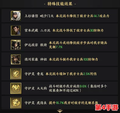 奇门之巅：青城守卫全策略指南与独家技巧深度剖析