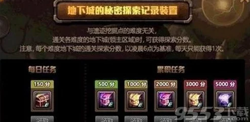 DNF深度探索：揭秘龙袍华丽变身，一键触发专属炫酷按键指南
