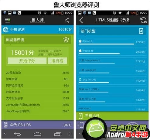 鲁大师在线资源免费观看,网友评价称其内容丰富,观看体验极佳,深受影迷喜爱! 鲁大师在线资源免费观看,网友评价称其内容丰富,观看体验极佳,深受影迷喜爱!