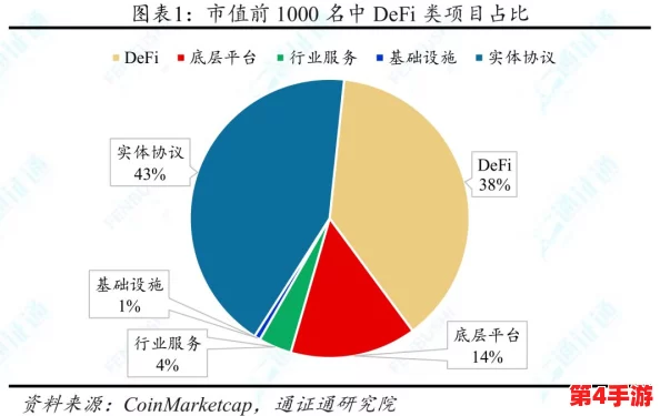 黄台中心2023下：深入分析这一年度的经济发展趋势与社会变革对未来的影响与展望