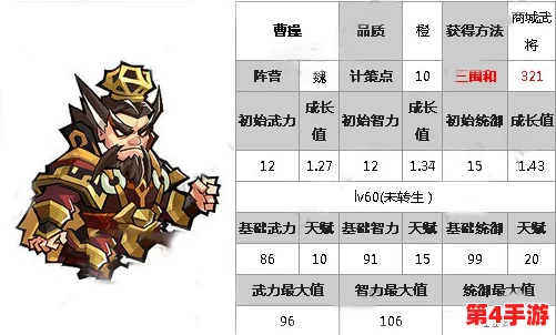 重塑霸业之路:〈幼年版曹操传奇〉武将培育与星级跃升策略全解 重塑霸业之路:〈幼年版曹操传奇〉武将培育与星级跃升策略全解