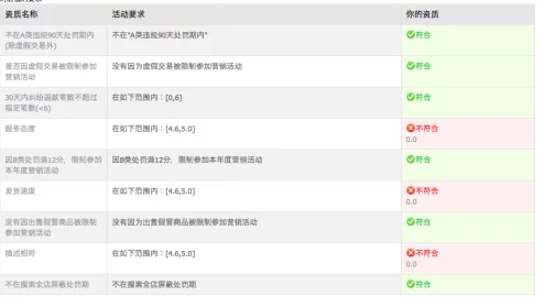 XXXXXLmedjyf使用评价越南：真实买家分享的XXXXXLmedjyf购物体验和产品质量评测