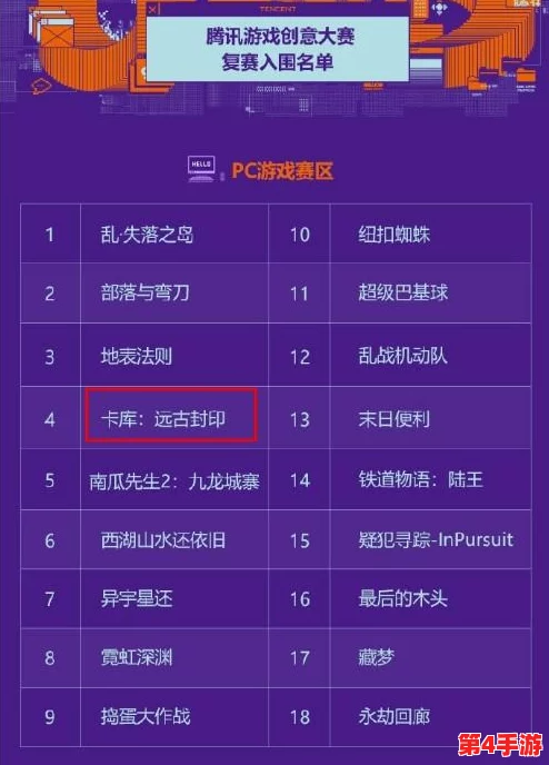 2024年度必玩手机游戏精选榜单：探索最富创意与乐趣的掌上娱乐新宠儿