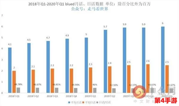 c.14：在用户评价中发现的趋势与见解，揭示产品潜在价值与市场潜力的深刻分析