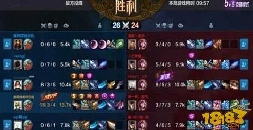 九天一少霸业启程：全民超神中绝技奥义全剖析，技能搭配与实战策略精要指南