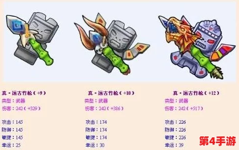 全面剖析：弹弹堂S级武器哪家强？实战性能与策略搭配深度指南