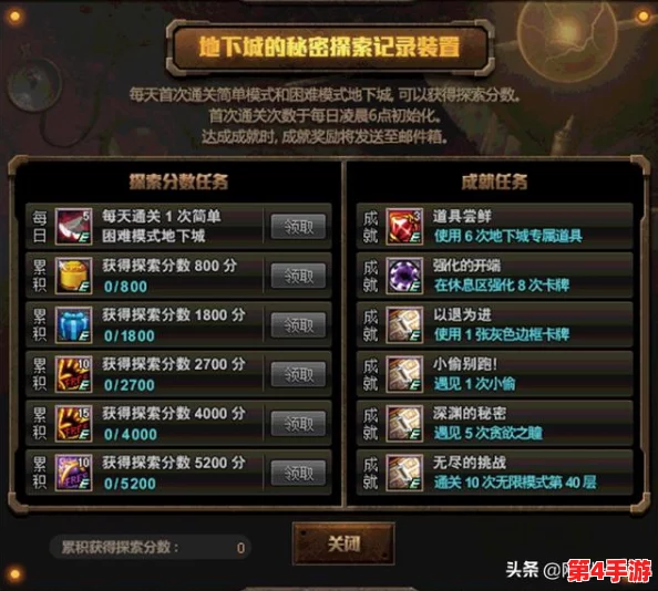 地下城与勇士深度探索：揭秘最盈利深渊副本，高效刷金策略