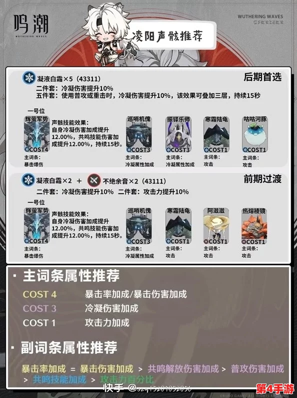 鸣潮凌阳：声骸武器最优加点策略与完美配队组合全解析指南