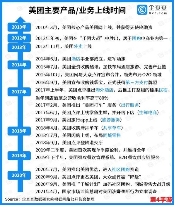 国精产品一品二品国精品96XX：解析其在市场中的独特定位与消费者偏好的影响因素
