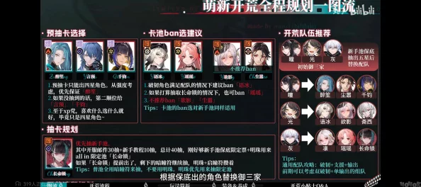 全方位归龙潮光角色养成策略与资源优化指南，解锁高效培育之路