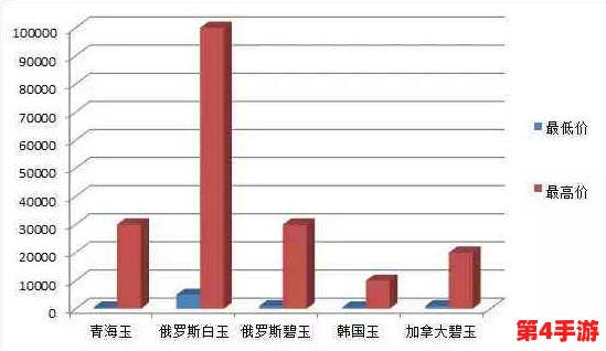 深入解读蜜臀91：从品牌历史到未来趋势分析与市场影响