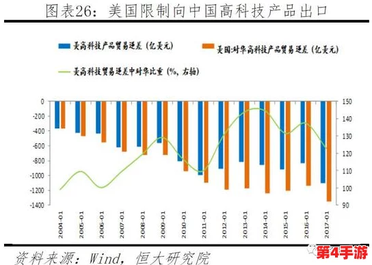今日黑料18 精品：深入解析热门事件背后的深层次原因与影响