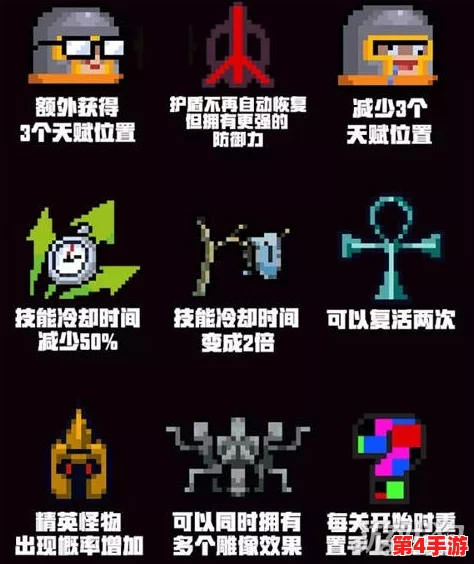 元气骑士2023秋意浓情版全面革新：新角色、地图挑战与装备系统深度更新亮点一览