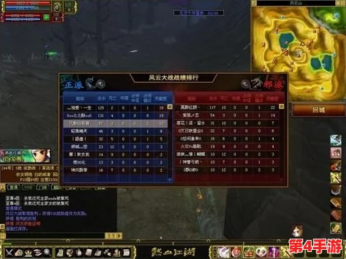 江湖风云起:开局门派抉择指南,揭秘各大宗门特色与成长路径 江湖风云起:开局门派抉择指南,揭秘各大宗门特色与成长路径