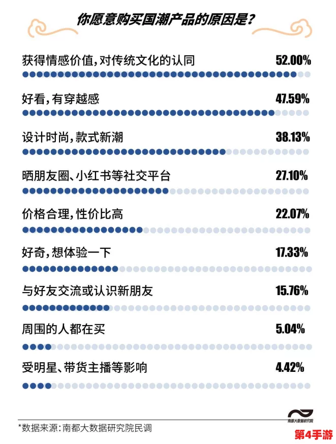 海角社区国产精伦:探讨这一品牌在本地市场的影响力与消费者认知,及其对社区文化的潜在贡献 海角社区国产精伦:探讨这一品牌在本地市场的影响力与消费者认知,及其对社区文化的潜在贡献