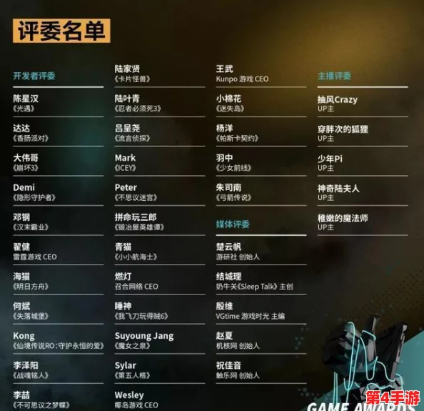 2024年度精选：沉浸式养成游戏大赏，必玩小游榜单下载指南，乐享成长乐趣不停歇！