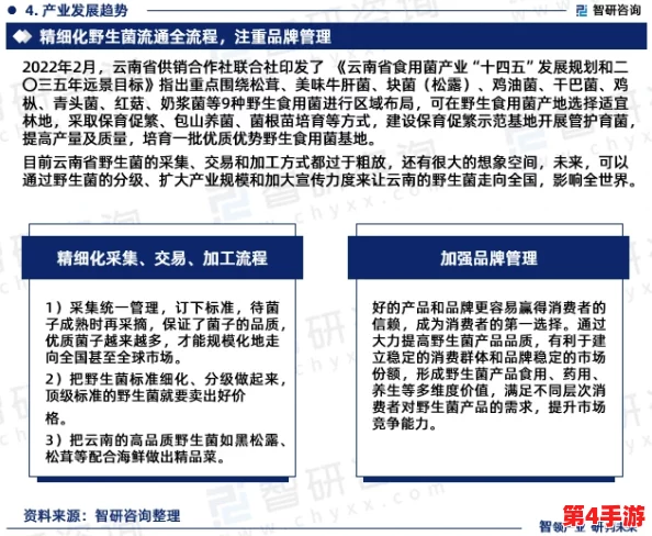 国精产品无人区一码二码三蘑菇:深入解析这一新兴市场的潜力与挑战,揭示其背后的发展趋势与机遇 国精产品无人区一码二码三蘑菇:深入解析这一新兴市场的潜力与挑战,揭示其背后的发展趋势与机遇