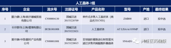 国精产品无人区一码二码三蘑菇:深入解析这一新兴市场的潜力与挑战,揭示其背后的发展趋势与机遇 国精产品无人区一码二码三蘑菇:深入解析这一新兴市场的潜力与挑战,揭示其背后的发展趋势与机遇