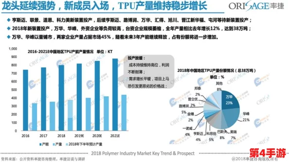 探寻班萨罗斯稀有刷新坐标：详尽指南助你精准定位，成为首个捕捉者！