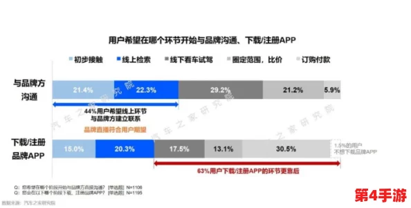 重塑未来沟通：时空猎人聊天系统优势剖析与前沿发展趋势探索