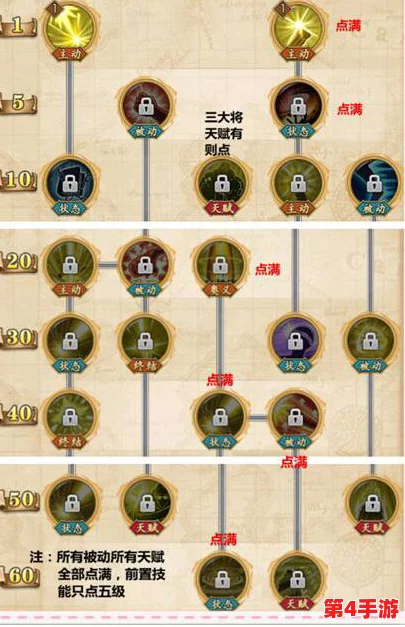 《航海王:燃烧意志》平民玩家必看!高效黄猿阵容搭配策略,轻松打造性价比之王阵型 《航海王:燃烧意志》平民玩家必看!高效黄猿阵容搭配策略,轻松打造性价比之王阵型