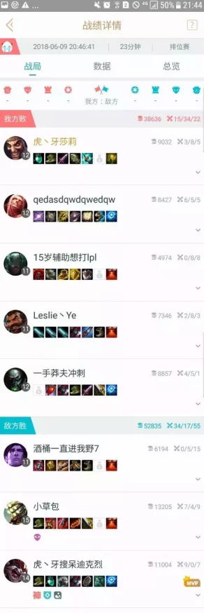 探寻游戏世界之巅：终极职业排行榜与个性化选择策略指南