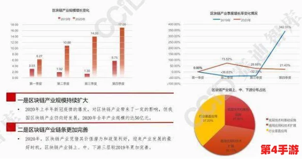 深入分析17c18在科学研究中的重要性与影响力