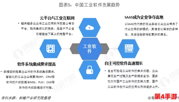 太久网:深度解读互联网发展历程,探索数字时代变革与未来前景 太久网:深度解读互联网发展历程,探索数字时代变革与未来前景