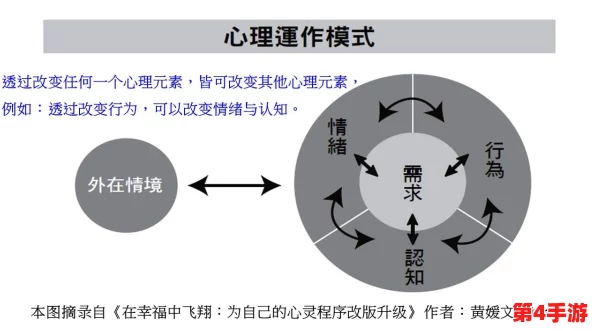 破解恶意循环:拯救拉蒂根于无休止困境的策略与行动指南 破解恶意循环:拯救拉蒂根于无休止困境的策略与行动指南