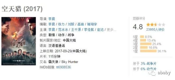 蔚蓝档案中,空井咲的实战效能与独特技能深度剖析:她是你不可或缺的策略伙伴吗? 蔚蓝档案中,空井咲的实战效能与独特技能深度剖析:她是你不可或缺的策略伙伴吗?