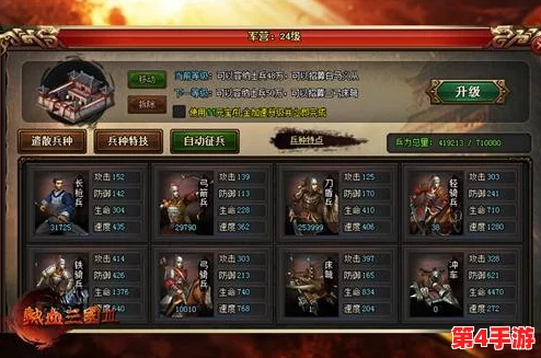 鼎力三国:全面征战策略指南与高效关卡突破秘籍 鼎力三国:全面征战策略指南与高效关卡突破秘籍