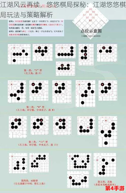 探秘江湖悠悠：精妙棋局玩法机制全攻略，策略布局制胜秘籍大公开