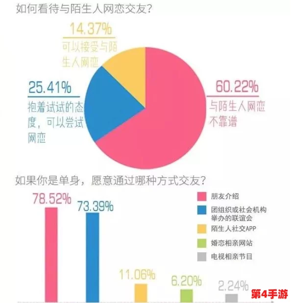 深入探讨爱情岛网站背后的社交现象与情感影响