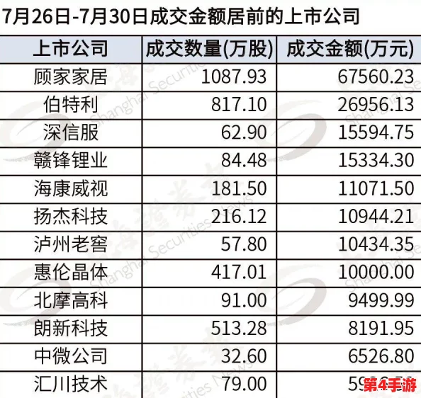 成色好的y31s是国产吗?市场热门评测及消费者口碑调查 成色好的y31s是国产吗?市场热门评测及消费者口碑调查