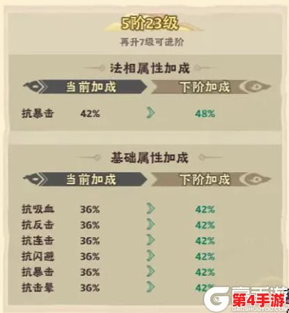 深入战盟大乱斗：解锁法相论道活动独家策略，掌握玩法精髓与竞技优势指南