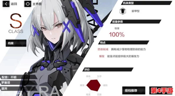 战双帕弥什：罗塞塔凛冽技能优化指南，精准加点策略助力战斗力飞跃