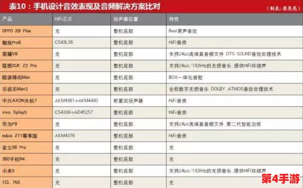 全面解析归龙潮付费测试：如何高效领取返还福利与独家奖励指南