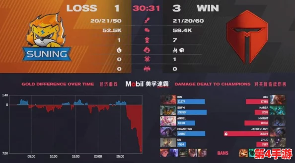 英雄联盟2024ASCI创新赛制揭秘:双败淘汰与跨国融合,共筑电竞新纪元挑战 英雄联盟2024ASCI创新赛制揭秘:双败淘汰与跨国融合,共筑电竞新纪元挑战