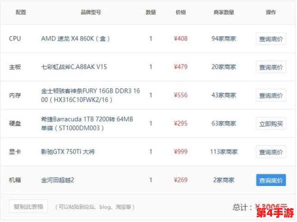 成色18k1.220.38软件,网友评论:这个软件的功能真不错,使用起来很方便,推荐给大家试试! 成色18k1.220.38软件,网友评论:这个软件的功能真不错,使用起来很方便,推荐给大家试试!