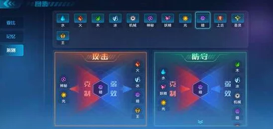 奥拉星手游全攻略：神界守护者高效通关技巧与阵容推荐，助你征服异界挑战！