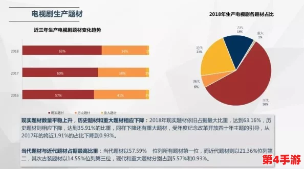 最近最好的2019中文：从文学到影视，深度解析这一年文化的多样性与影响力