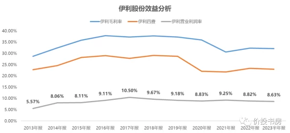 伊犁园20233秒转入：解读背后的操作与影响分析